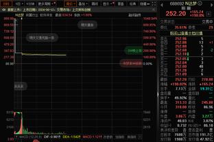 场均18.3分！首次入选的王睿泽是这支国家队年纪最大的球员